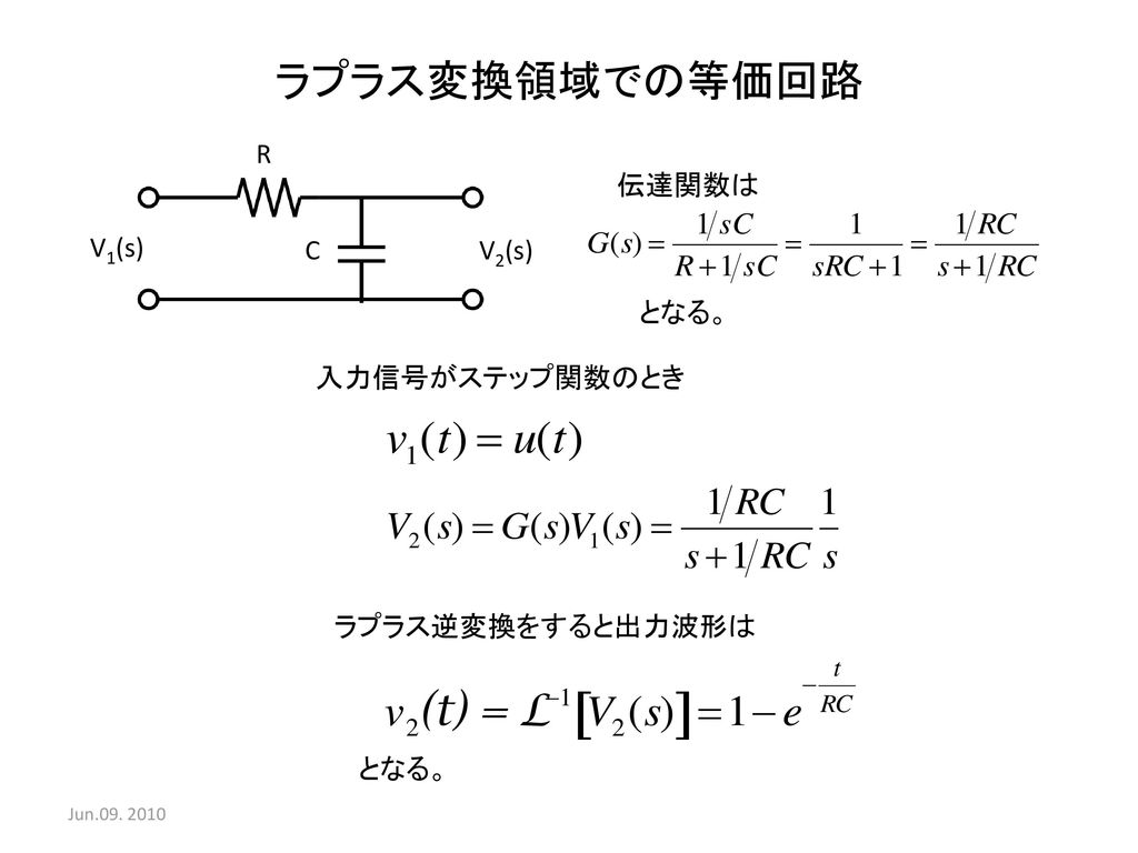 ラプラス変換領域での等価回路 R 伝達関数は V1(s) C V2(s) となる。 入力信号がステップ関数のとき