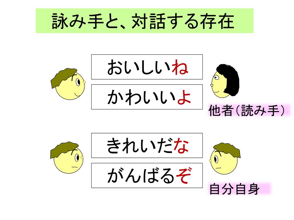 キーワードから考えることばの学習 13 俳句を考える 言語 学習指導室 葛西ことばのテーブル 三好純太 Ppt Download