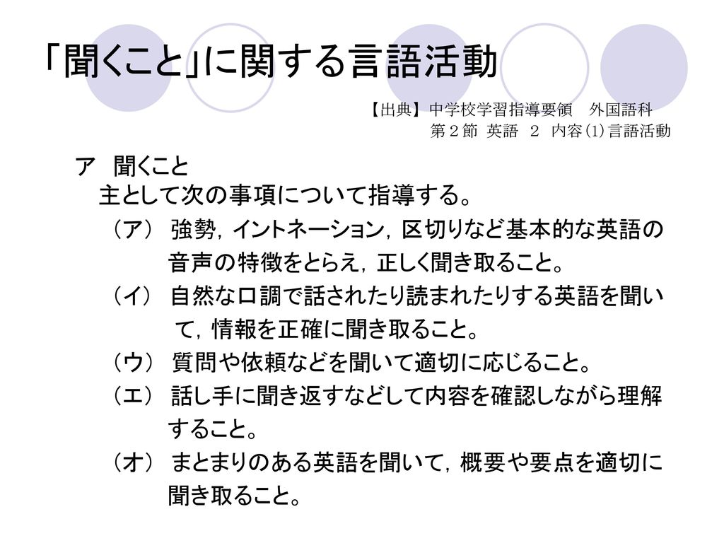 高速インプット １分間チャットの ねらいと進め方 教育センタ 学びの丘 Ppt Download