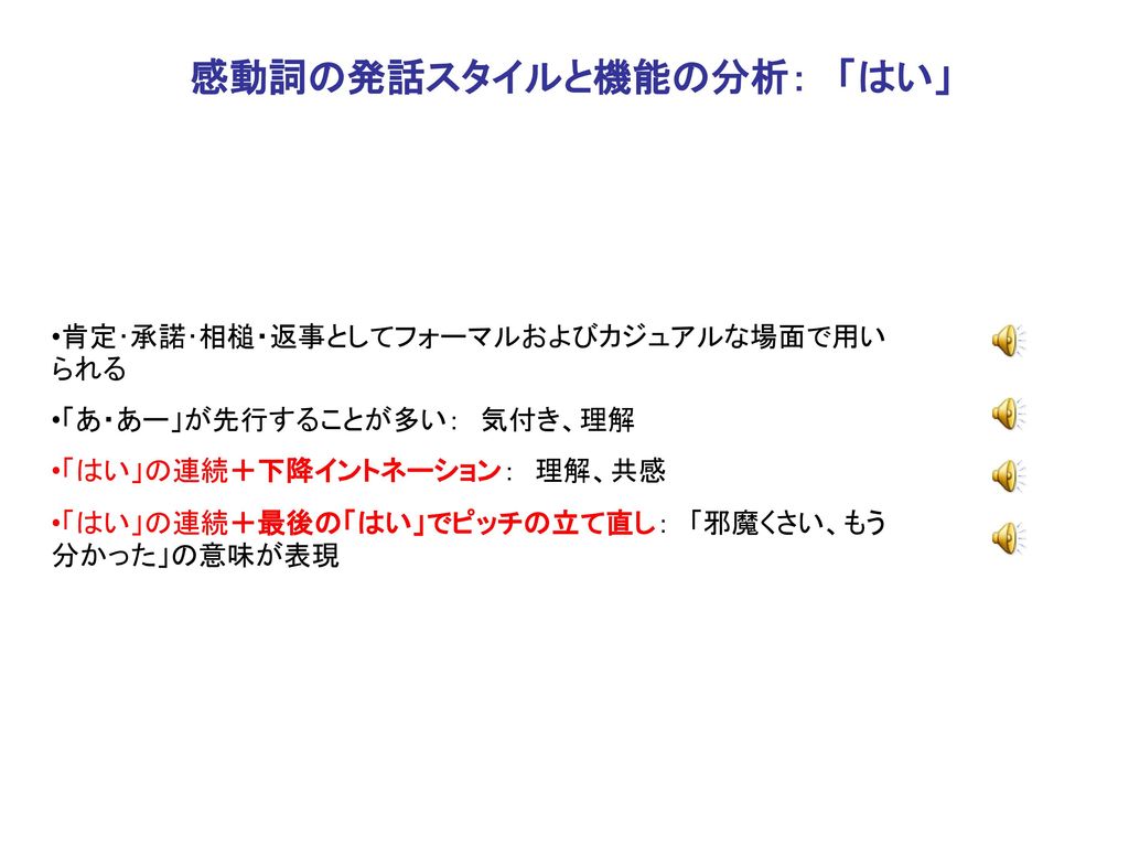 自然発話に現れる感動詞の 発話スタイルとパラ言語的機能の分析 Ppt Download