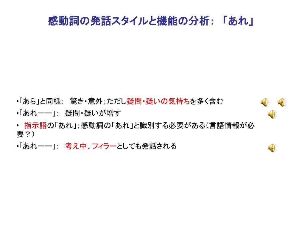 自然発話に現れる感動詞の 発話スタイルとパラ言語的機能の分析 Ppt Download