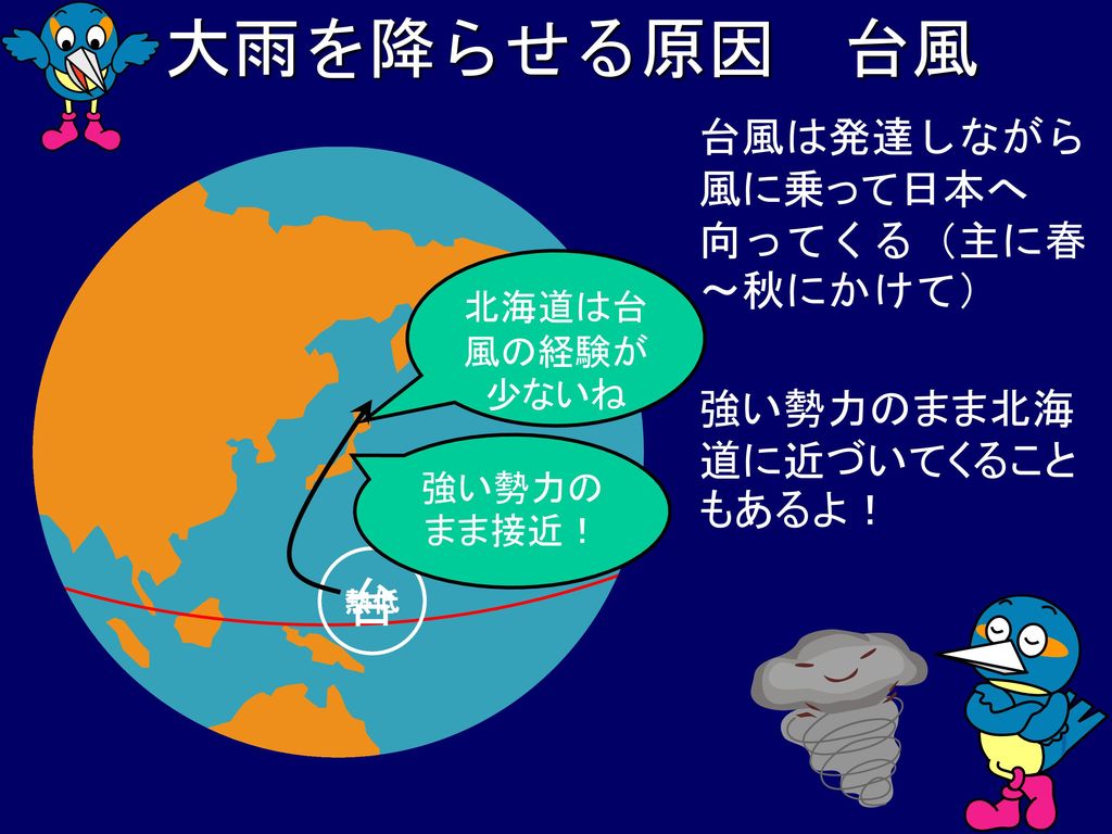 大雨を降らせる原因 台風 台 台風は発達しながら風に乗って日本へ向ってくる（主に春～秋にかけて）