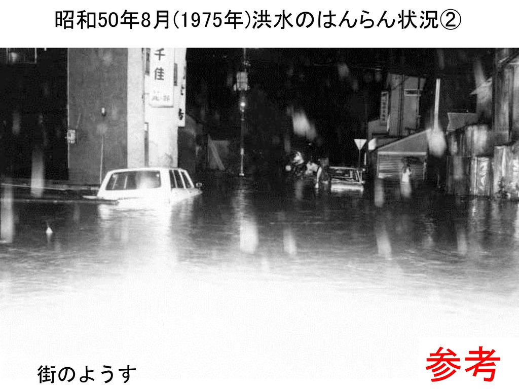 昭和50年8月(1975年)洪水のはんらん状況② 参考 街のようす