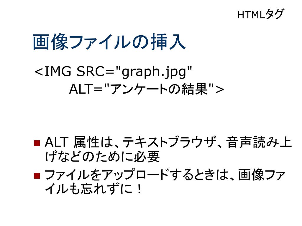 画像ファイルの挿入 <IMG SRC= graph.jpg ALT= アンケートの結果 >