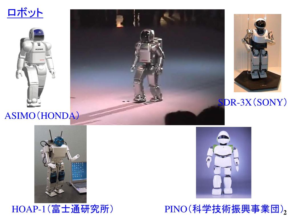 ロボット SDR-3X（SONY） ASIMO（HONDA） HOAP-1（富士通研究所） PINO（科学技術振興事業団）
