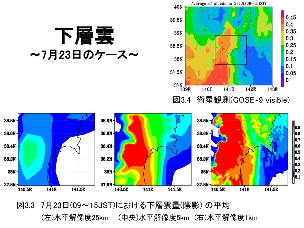 気温の日較差 図3.2 気温の日較差の誤差 黒線 ： 観測 赤線 ： 青線 ： 紫線 ： Locality-RMSE