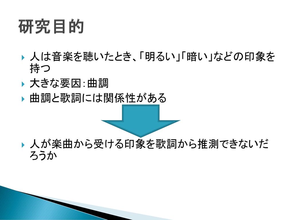 歌詞による楽曲の印象分類 情報理工学部 情報知能学科 H7025 加藤 里奈 Ppt Download