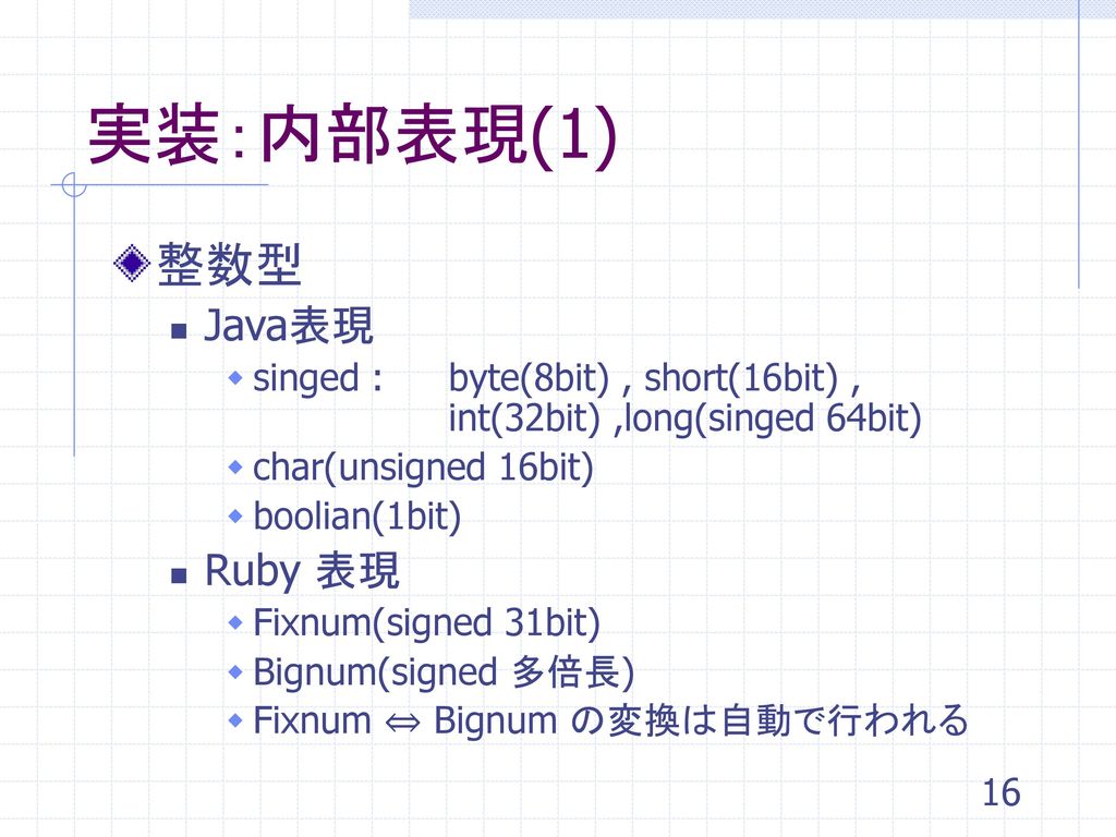 Rava Rubyで書いたjavavmの話 Ppt Download