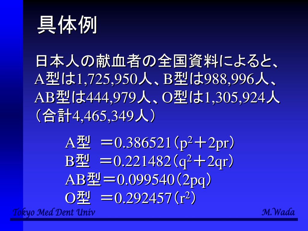具体例 日本人の献血者の全国資料によると、A型は1,725,950人、B型は988,996人、AB型は444,979人、O型は1,305,924人. （合計4,465,349人） A型 ＝ （p2＋2pr）