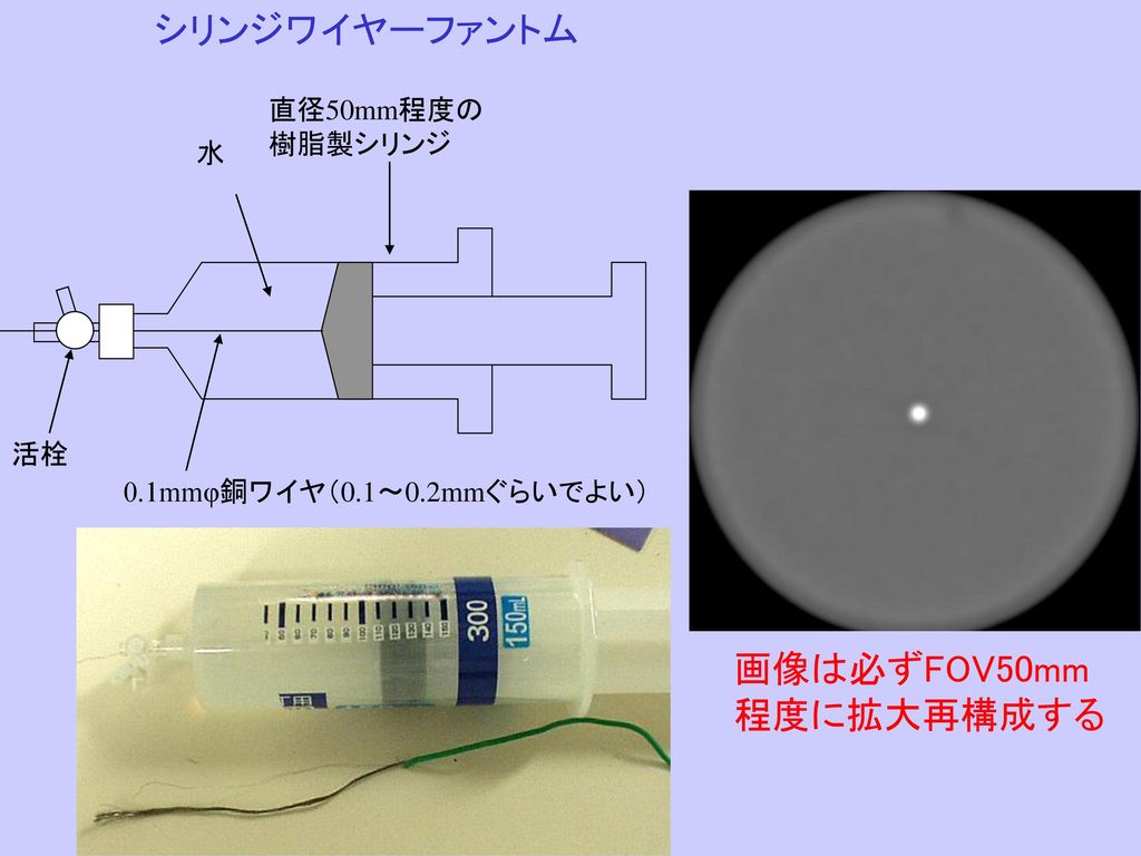 シリンジワイヤーファントム 画像は必ずFOV50mm 程度に拡大再構成する 直径50mm程度の 樹脂製シリンジ 水 活栓