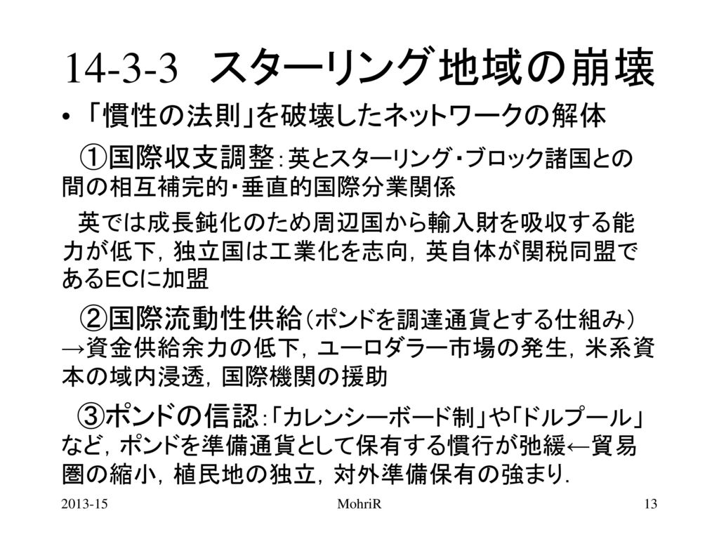 14章 パクス ブリタニカの盛衰 １ 国際金本位制とポンド体制 Ppt Download