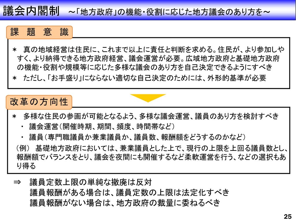 地域主権 確立のための改革提案 地方政府基本法の制定に向けて Ppt Download