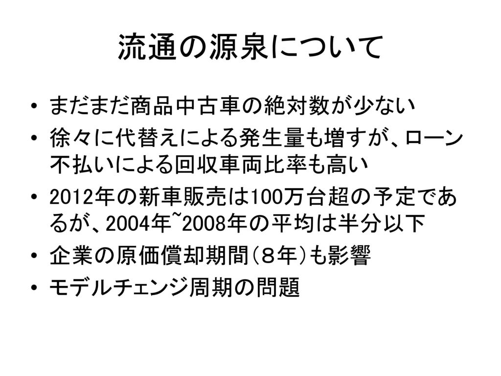 インドネシアの中古車市場 平成２４年１１月２４日 Pt Jbaindonesia 塩山和宏 Ppt Download