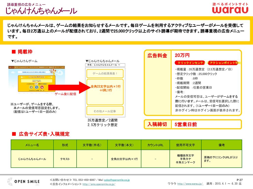 目 次 メール系メニュー ワラウ について オプションメニュー ウェブ メール系メニュー ターゲットレター ポテンシャルレター Ppt Download