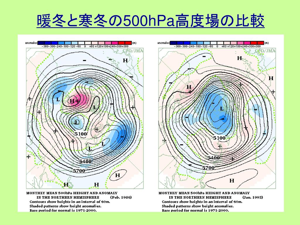 暖冬と寒冬の500hPa高度場の比較