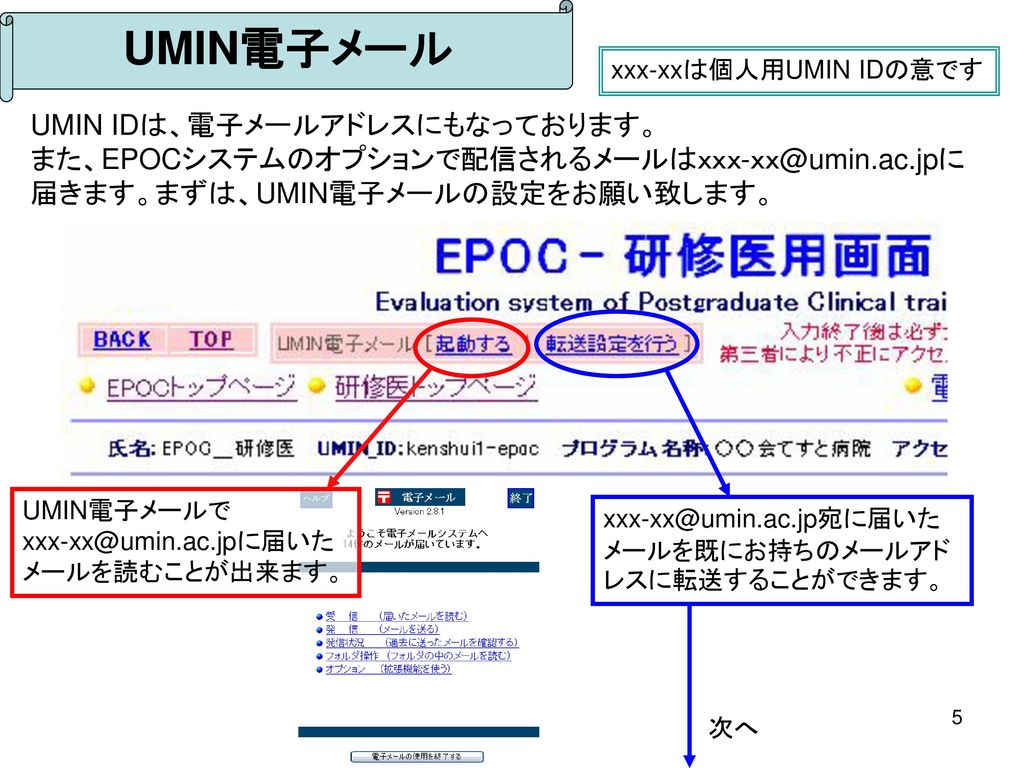 UMIN電子メール UMIN IDは、電子メールアドレスにもなっております。