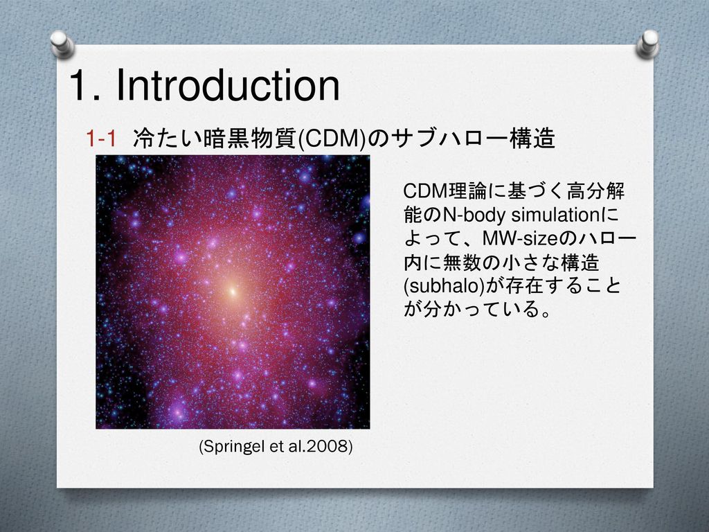1. Introduction 1-1 冷たい暗黒物質(CDM)のサブハロー構造