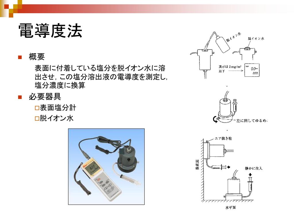 堀場 3574-10C 極微量カラムクロマト用電気伝導率用セル（流通形）日本製 HORIBA - 4
