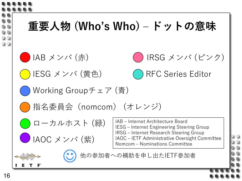 Ietfへようこそ Ietfについて学んでみませんか 原文 Mike St Johns 訳文 根本 貴弘 青山学院大学 Ppt Download