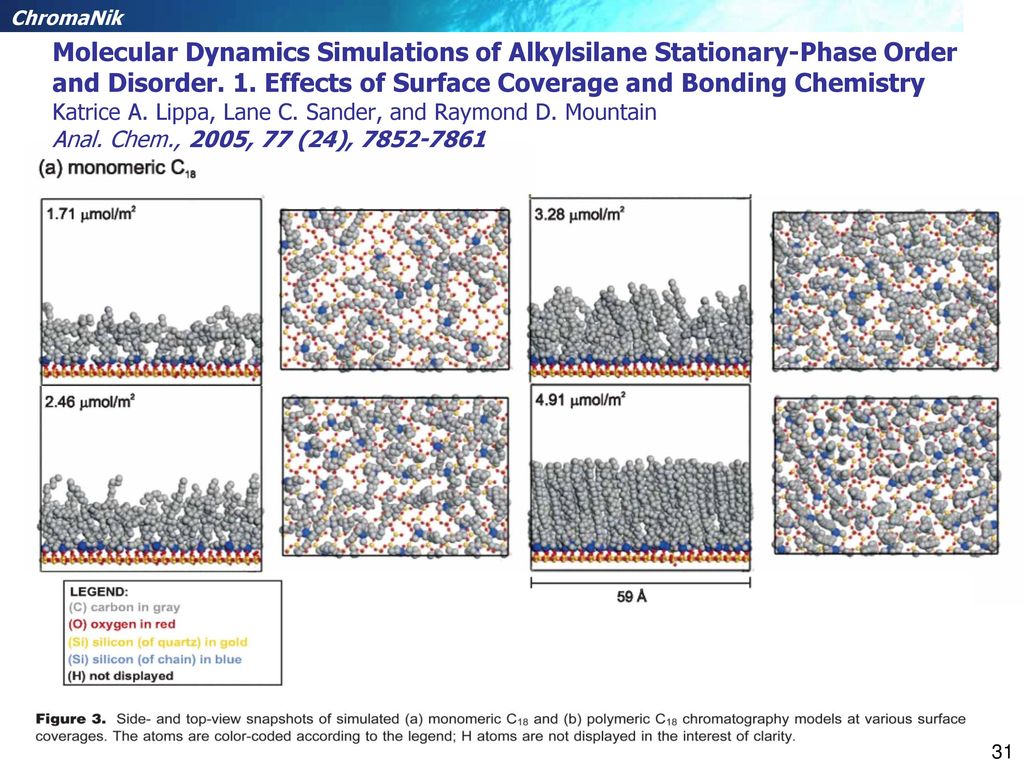 Molecular Dynamics Simulations of Alkylsilane Stationary-Phase Order and Disorder.