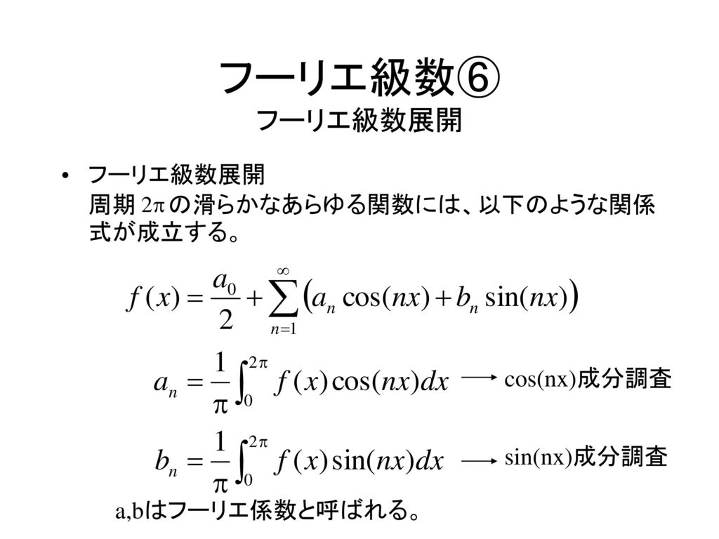 フーリエ級数⑥ フーリエ級数展開 フーリエ級数展開 周期 の滑らかなあらゆる関数には、以下のような関係式が成立する。 cos(nx)成分調査