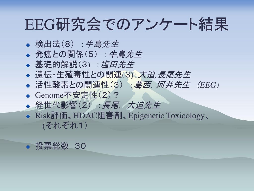 EEG研究会でのアンケート結果 検出法（８） ：牛島先生 発癌との関係（５） ：牛島先生 基礎的解説（３) ：塩田先生