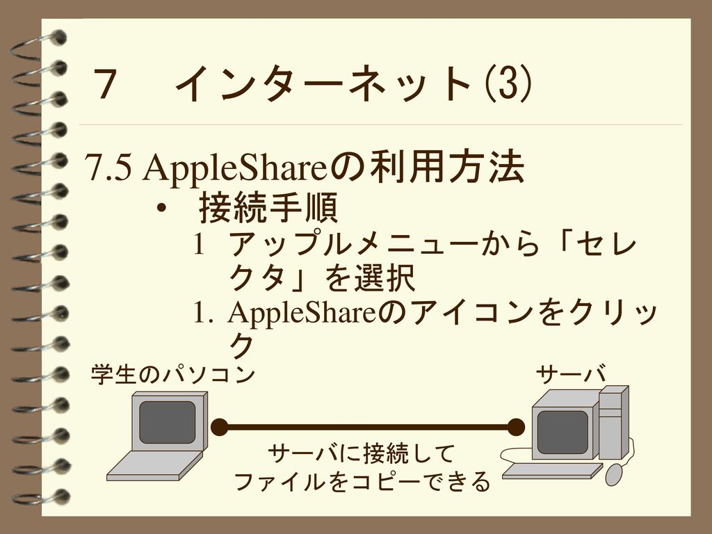 ７ インターネット(3) 7.5 AppleShareの利用方法 接続手順 アップルメニューから「セレクタ」を選択