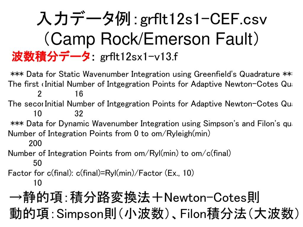 入力データ例：grflt12s1-CEF.csv （Camp Rock/Emerson Fault）