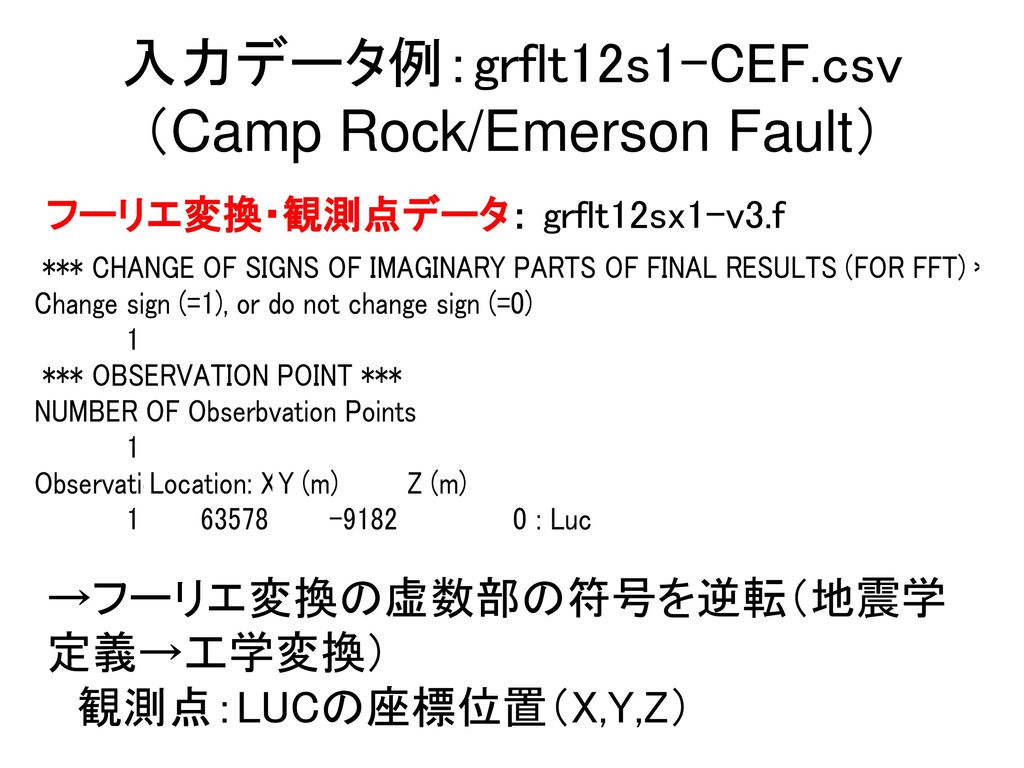 入力データ例：grflt12s1-CEF.csv （Camp Rock/Emerson Fault）