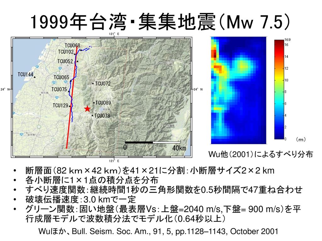 1999年台湾・集集地震（Mw 7.5） 断層面（82 ｋｍ×42 ｋｍ）を41×21に分割：小断層サイズ2×2 km