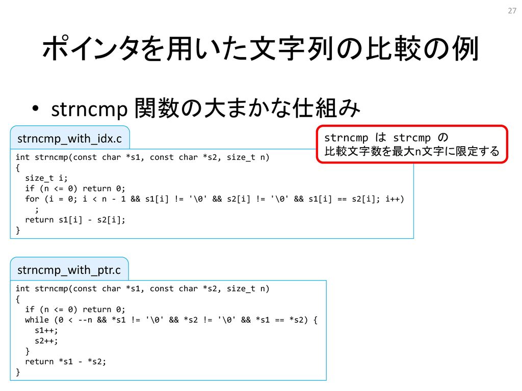 プログラミング言語 実習を含む 計算機言語 計算機言語演習 情報処理言語 実習を含む Ppt Download