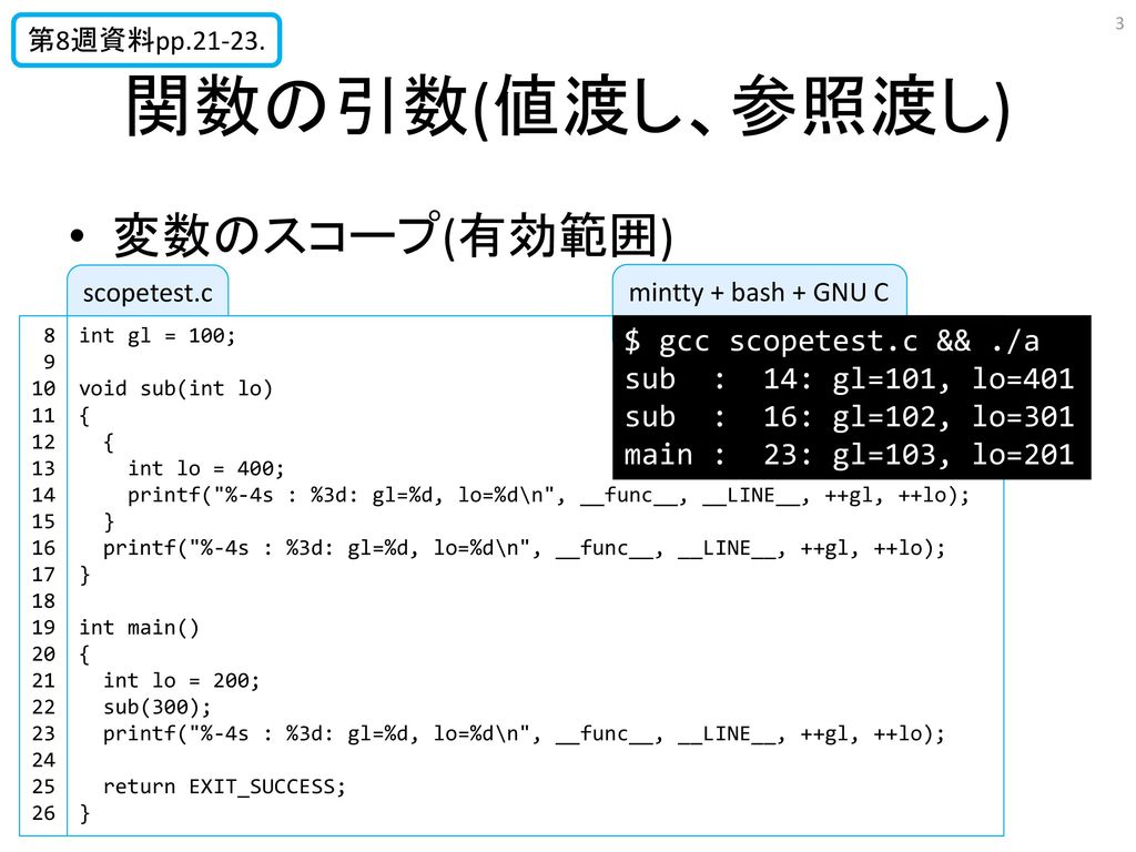 プログラミング言語 実習を含む 計算機言語 計算機言語演習 情報処理言語 実習を含む Ppt Download