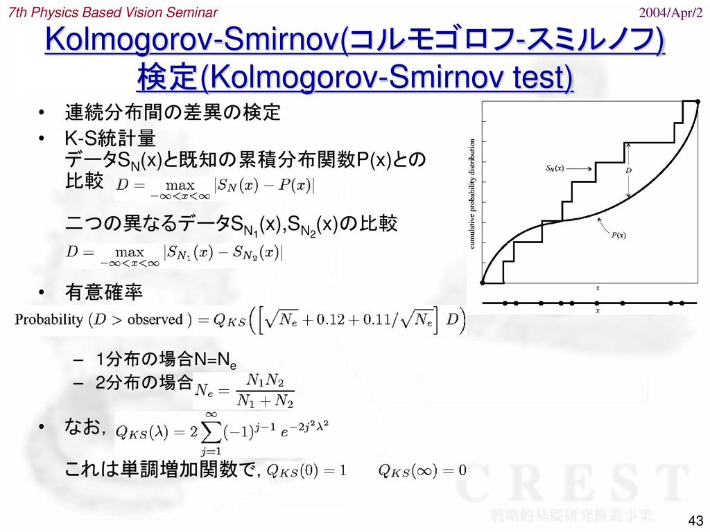 Daisuke Miyazaki 04 Creative Commons Attribution 4 Ppt Download