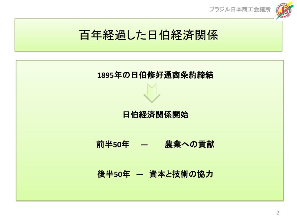ブラジル日本商工会議所 日伯経済動向の変遷 ブラジル日本商工会議所 会頭 田 中 信 09年10月日 Ppt Download