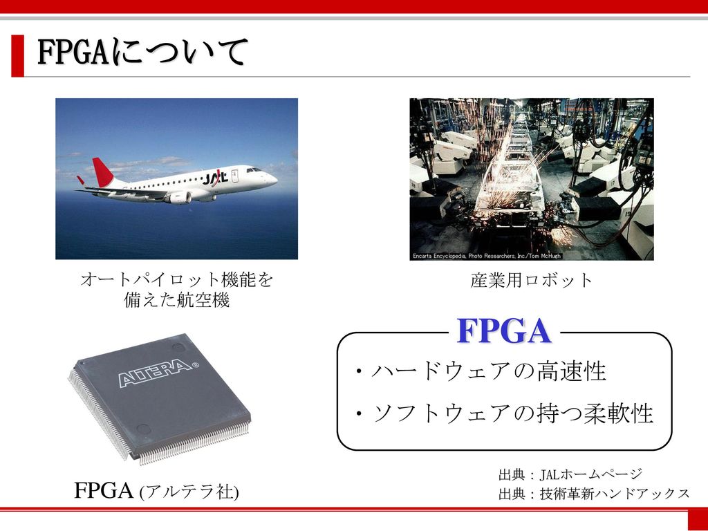 FPGAについて FPGA ・ハードウェアの高速性 ・ソフトウェアの持つ柔軟性 FPGA (アルテラ社) オートパイロット機能を備えた航空機
