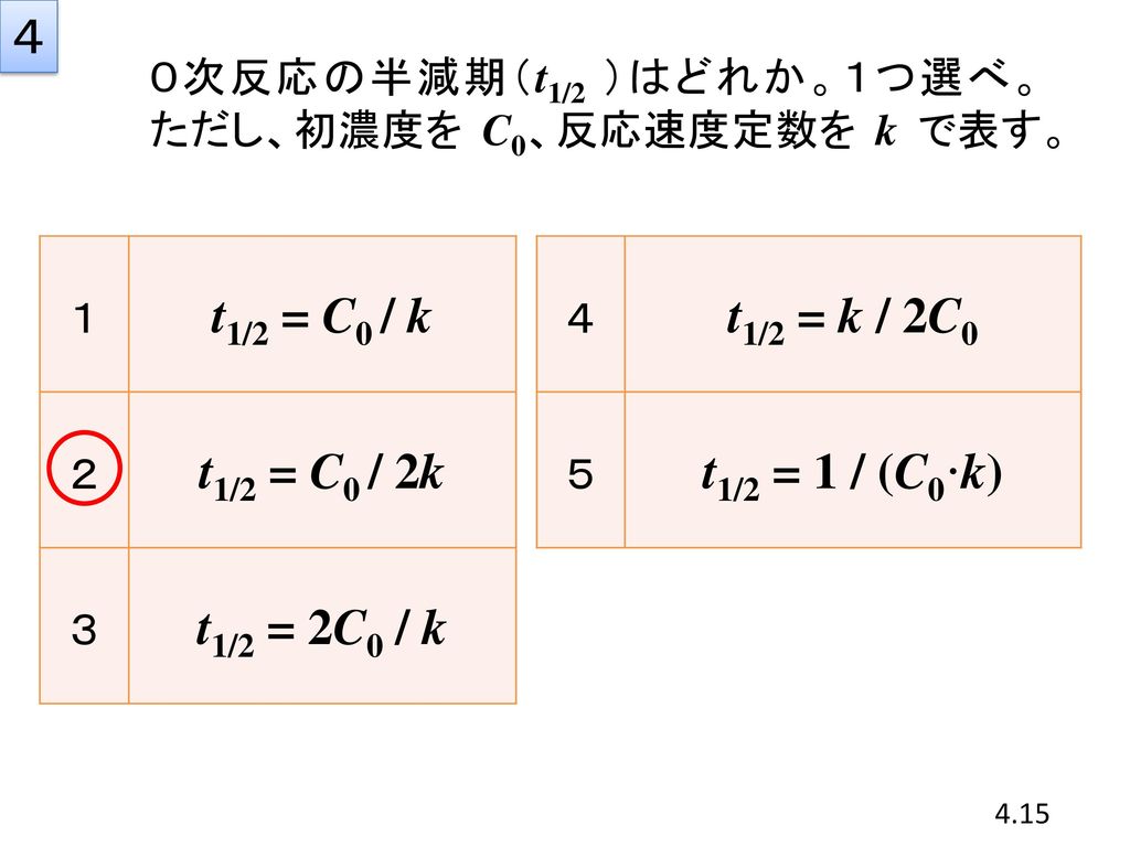 ０次反応の半減期（t1/2 ）はどれか。１つ選べ。 ただし、初濃度を C0、反応速度定数を k で表す。