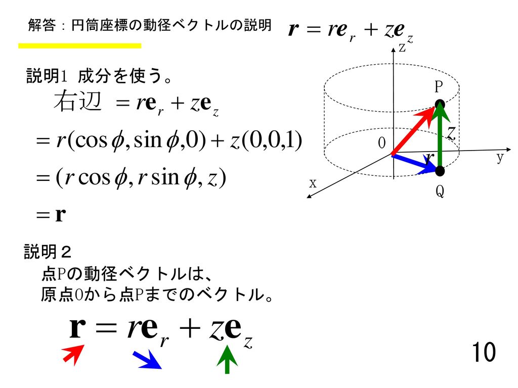 解答：円筒座標の動径ベクトルの説明 z 説明1 成分を使う。 P y x Q 説明２ 点Pの動径ベクトルは、 原点Oから点Pまでのベクトル。