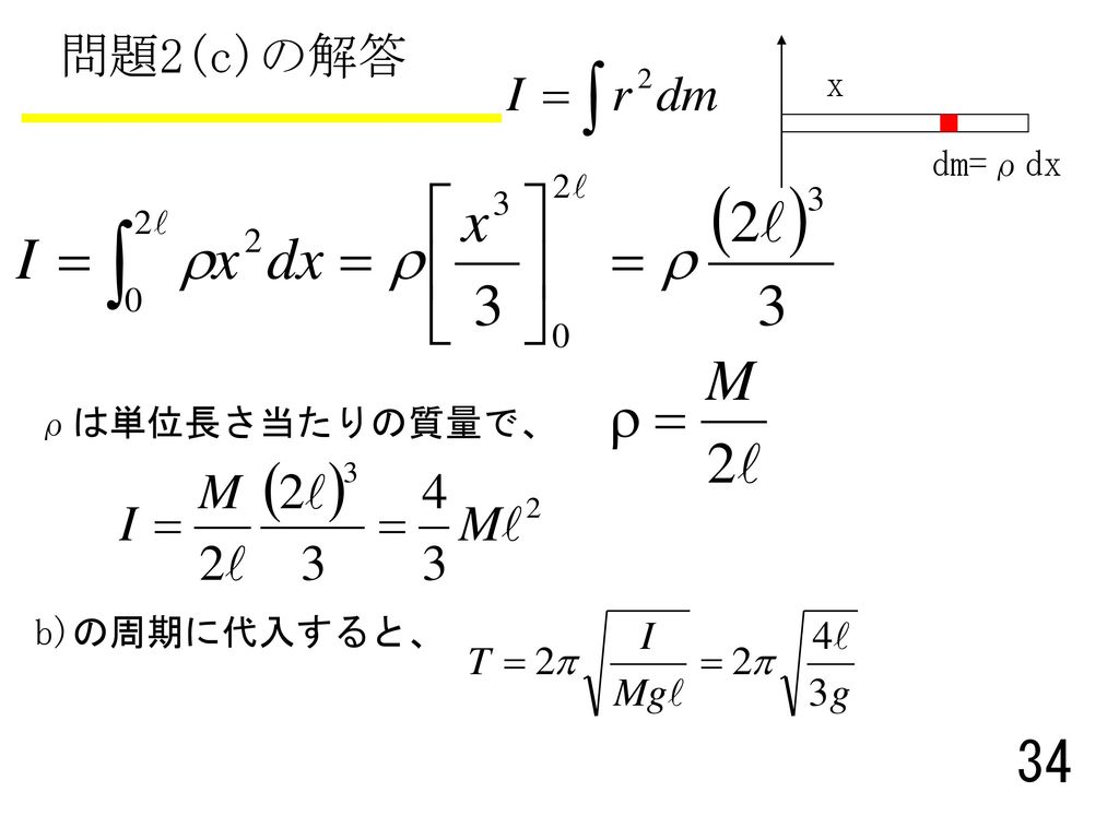 問題2(c)の解答 x dm=ρdx ρは単位長さ当たりの質量で、 b)の周期に代入すると、