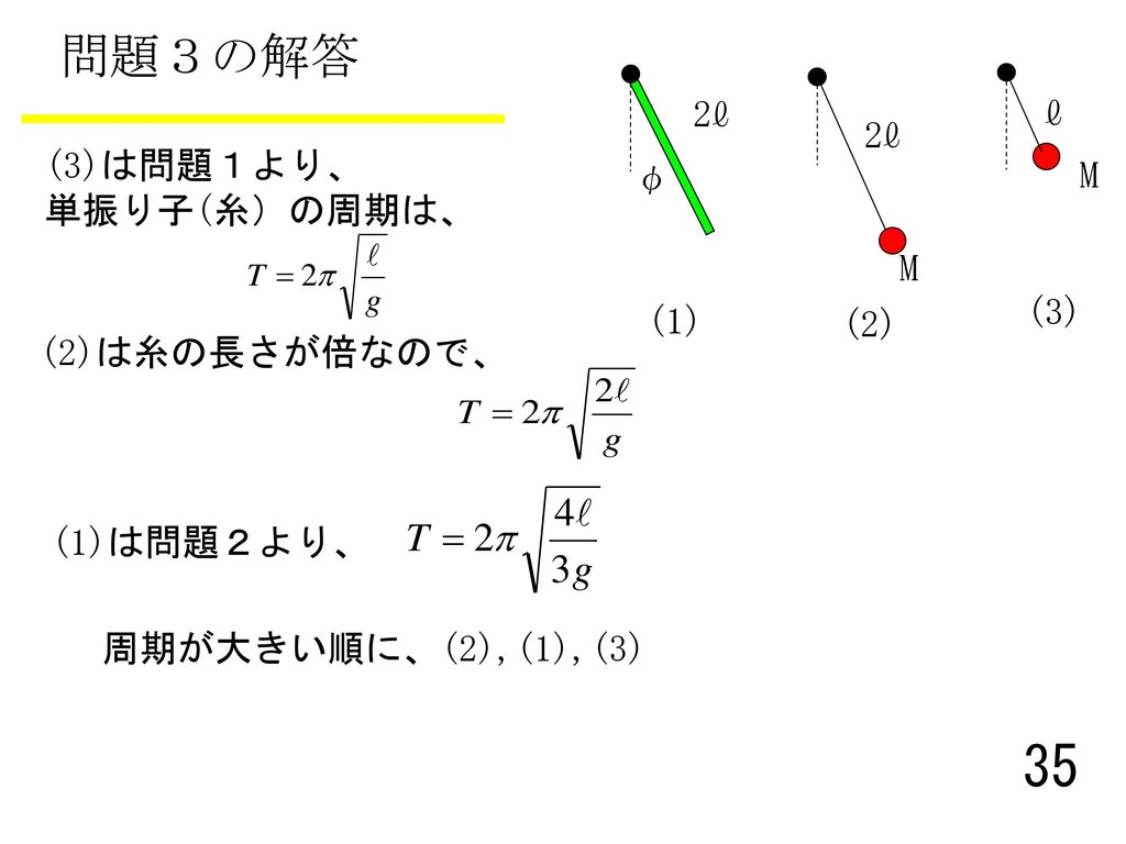 問題３の解答 2ℓ ℓ 2ℓ (3)は問題１より、 φ M 単振り子(糸）の周期は、 M (3) (1) (2)