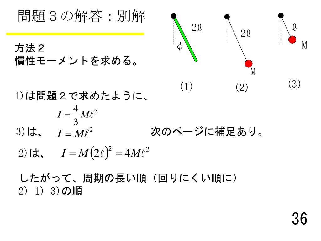問題３の解答：別解 φ 2ℓ M 2ℓ M ℓ 方法２ 慣性モーメントを求める。 (3) (1) (2) 1)は問題２で求めたように、