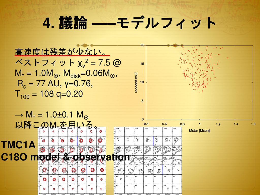 4. 議論 –––モデルフィット TMC1A C18O model & observation 高速度は残差が少ない。
