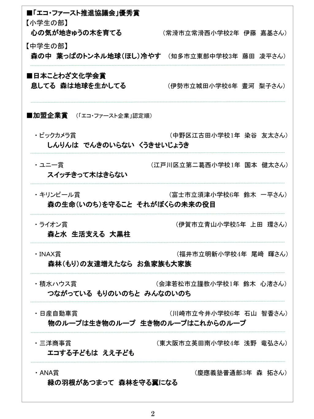 エコ ファースト推進協議会主催 森林に関わる エコとわざ コンクール 受賞者表彰式を12月17日 土 に Ppt Download