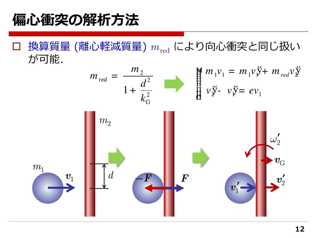 偏心衝突の解析方法 換算質量 (離心軽減質量) m red により向心衝突と同じ扱いが可能． m2 ’ w2 vG m1 v1 d ’ -F