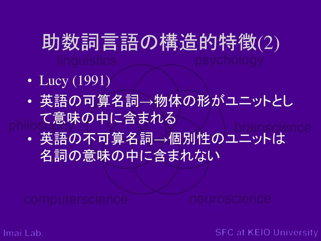 言語と認識の関係 認識の言語 文化依存性と普遍性 Ppt Download