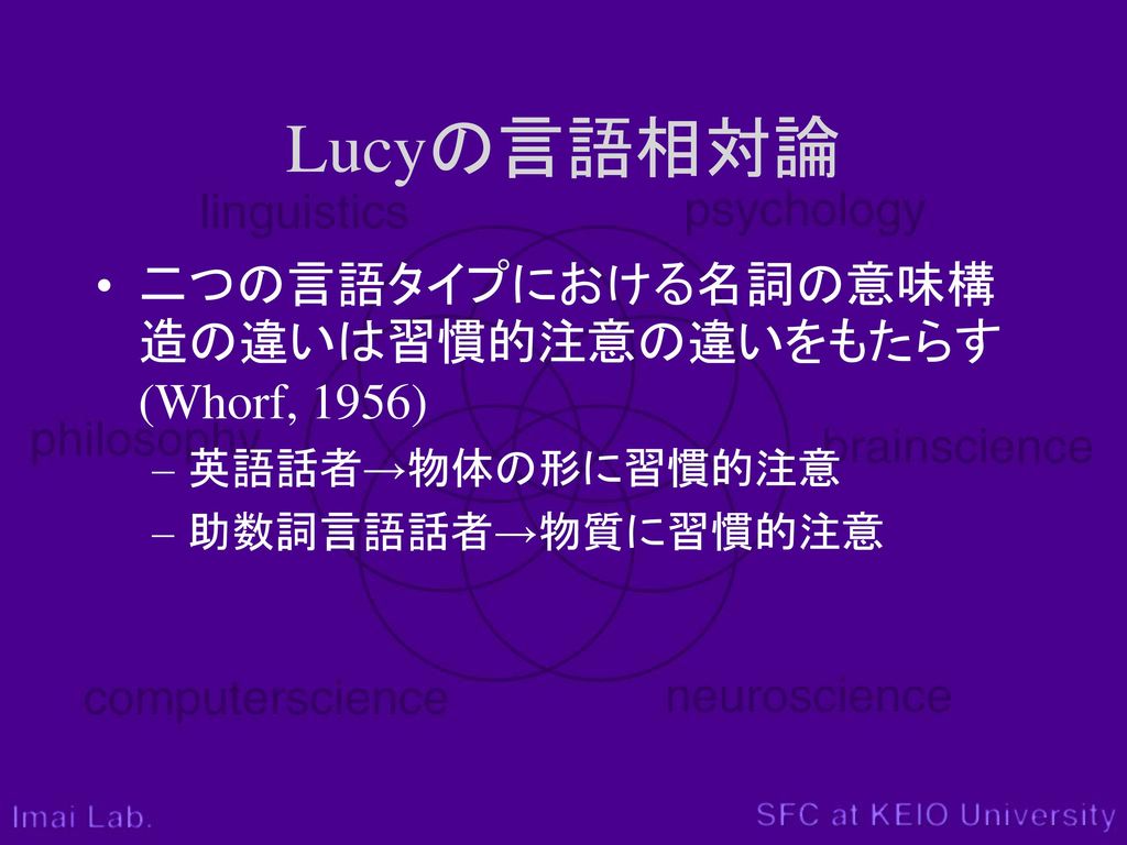 言語と認識の関係 認識の言語 文化依存性と普遍性 Ppt Download