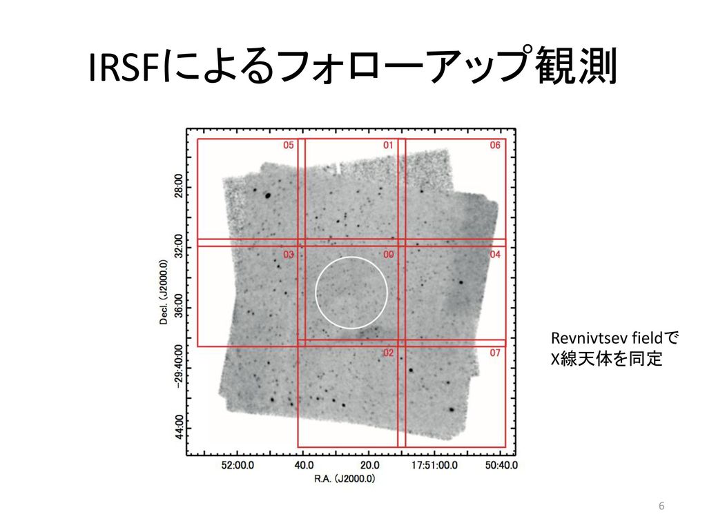 IRSFによるフォローアップ観測 Revnivtsev fieldで X線天体を同定