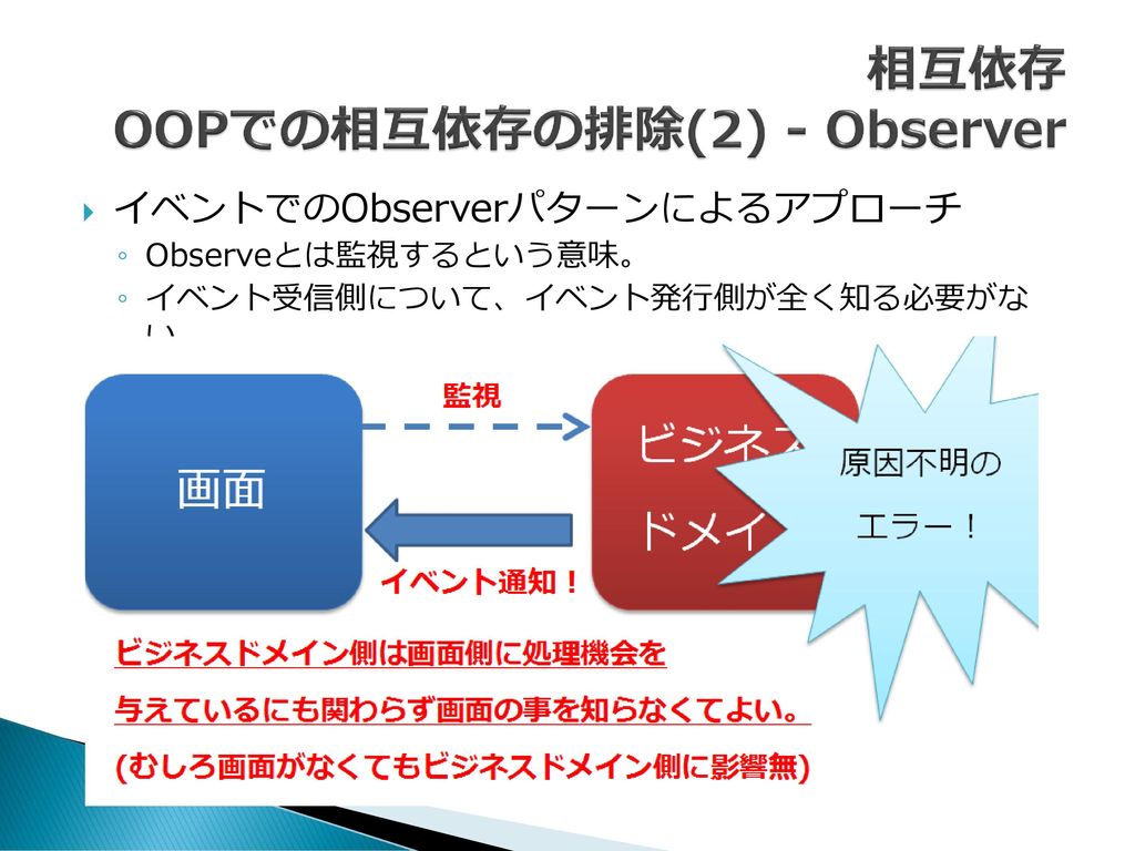 Wpf Silverlightの特徴と一般的な設計原則から導出する Mvvm Model View Viewmodel パターン Ppt Download