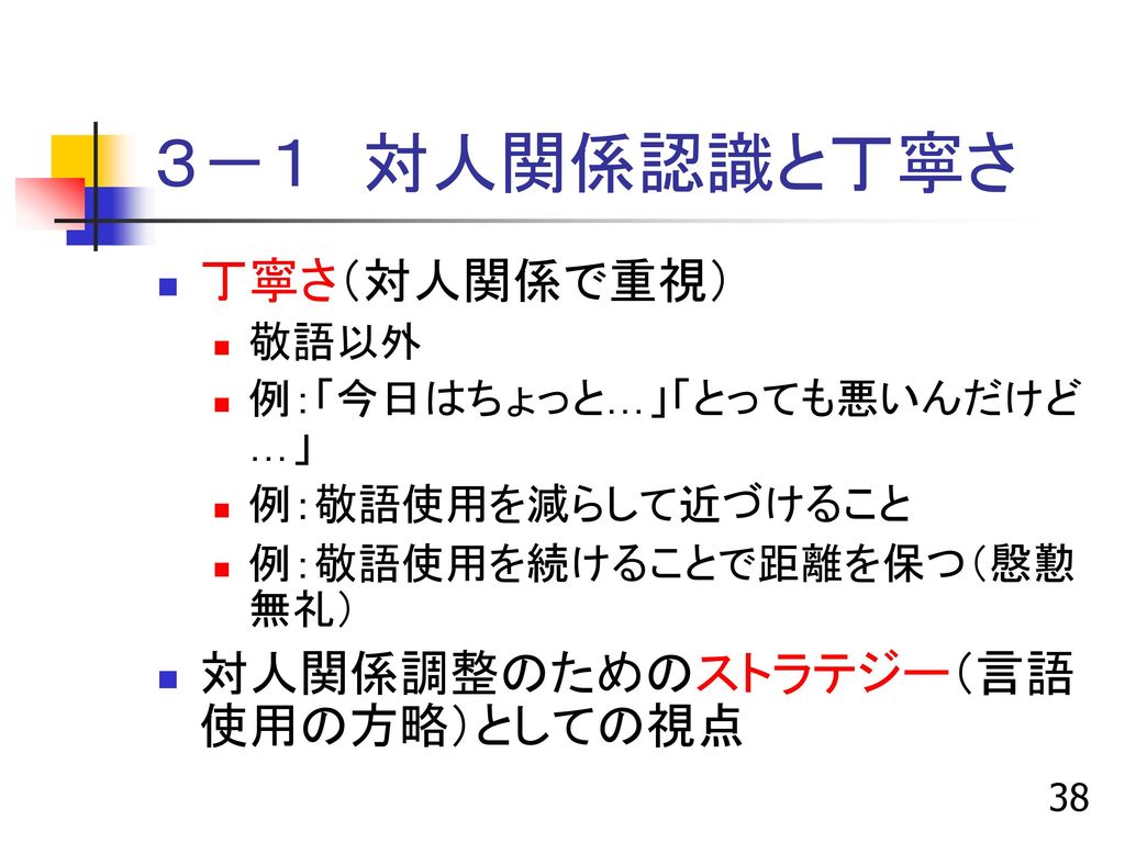 期間限定 半額以下 ポライトネスと英語教育 言語使用における対人関係の機能 大決算売り尽くし Desigg Com