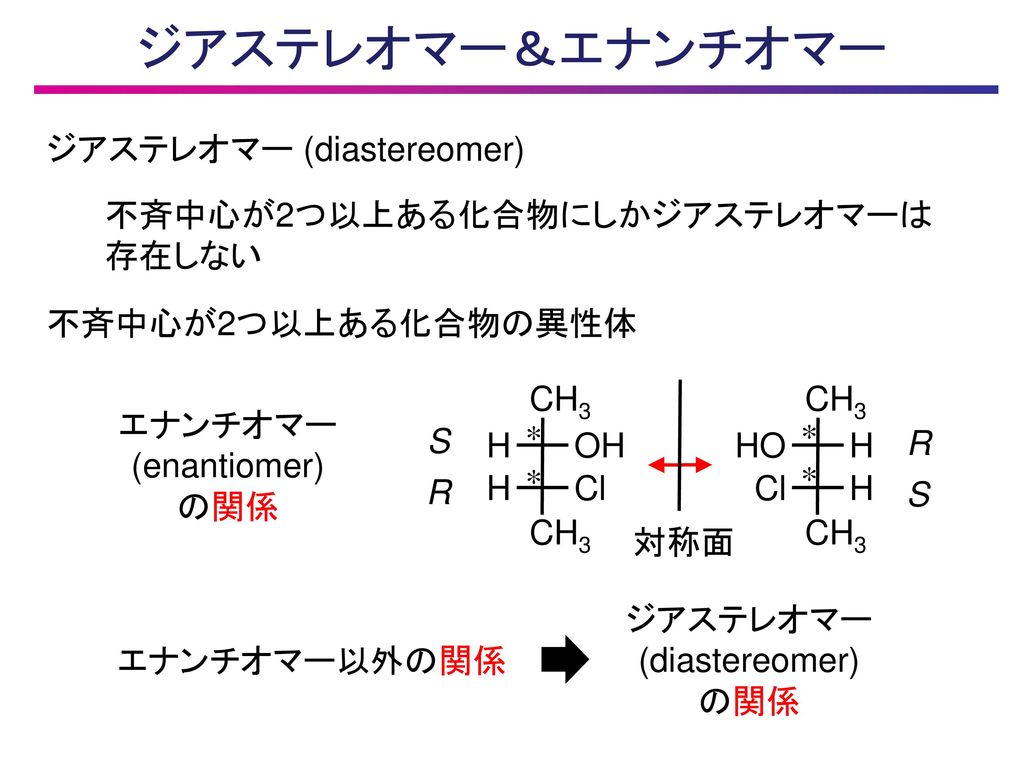 ジアステレオマー＆エナンチオマー ジアステレオマー (diastereomer) 不斉中心が2つ以上ある化合物にしかジアステレオマーは