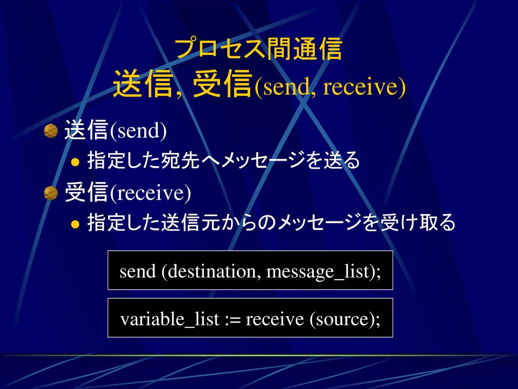 プロセス間通信 送信, 受信(send, receive)